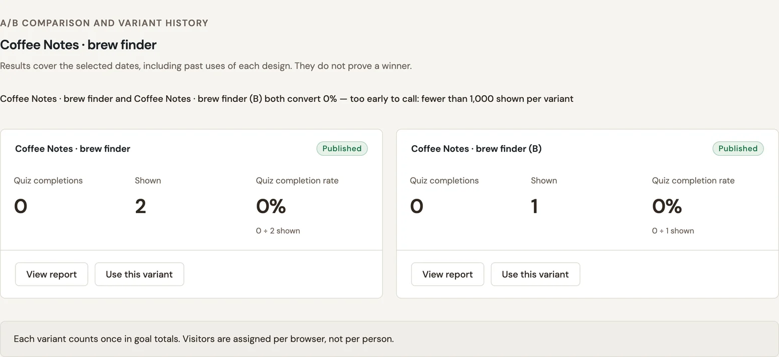 A/B comparison of two coffee quiz headlines with limited traffic