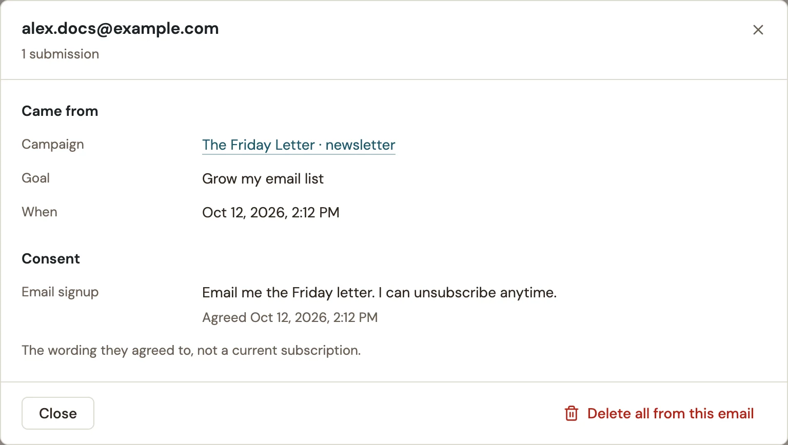 A saved test submission from The Friday Letter with its consent wording.