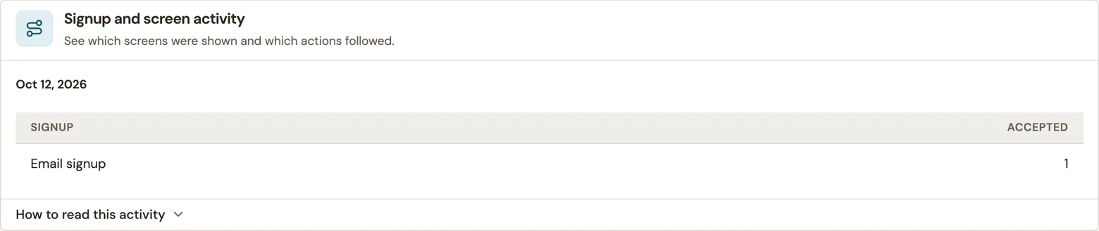 Signup activity recording one accepted email signup