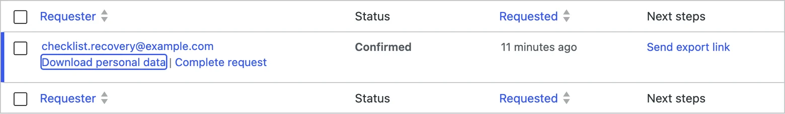 A confirmed WordPress personal-data export request