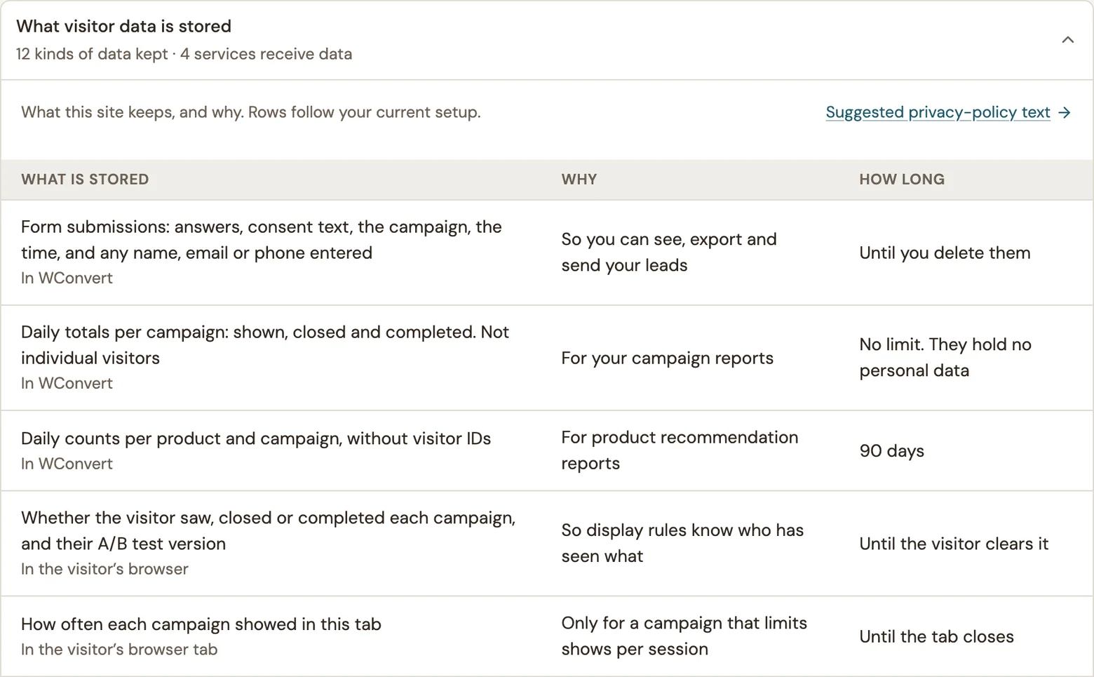 The stored-data summary for the local example site