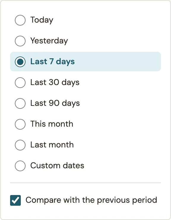 Report period and previous-period comparison